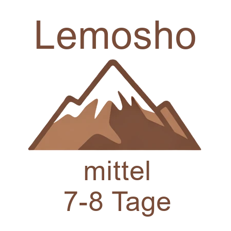 Icon für die Lemosho-Route (Wanderroute Kilimandscharo) mit Schwierigkeit mittel