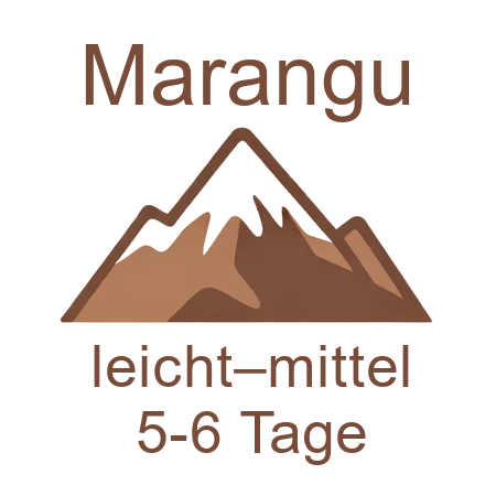 Icon für die Marangu-Route (Wanderroute Kilimandscharo) mit Schwierigkeit leicht-mittel